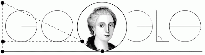 296 Aniversario del nacimiento de Maria Gaetana Agnesi